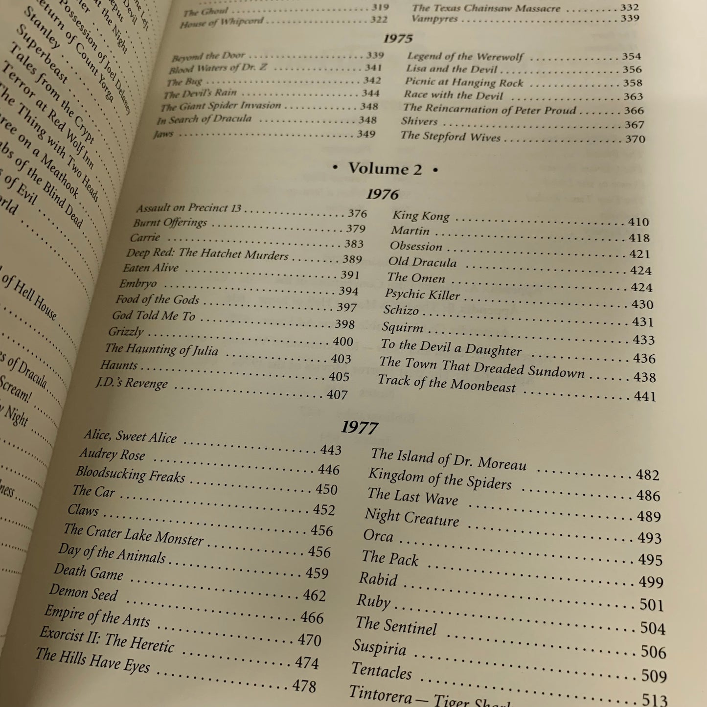 Horror Films of the 1970s (2 books set)