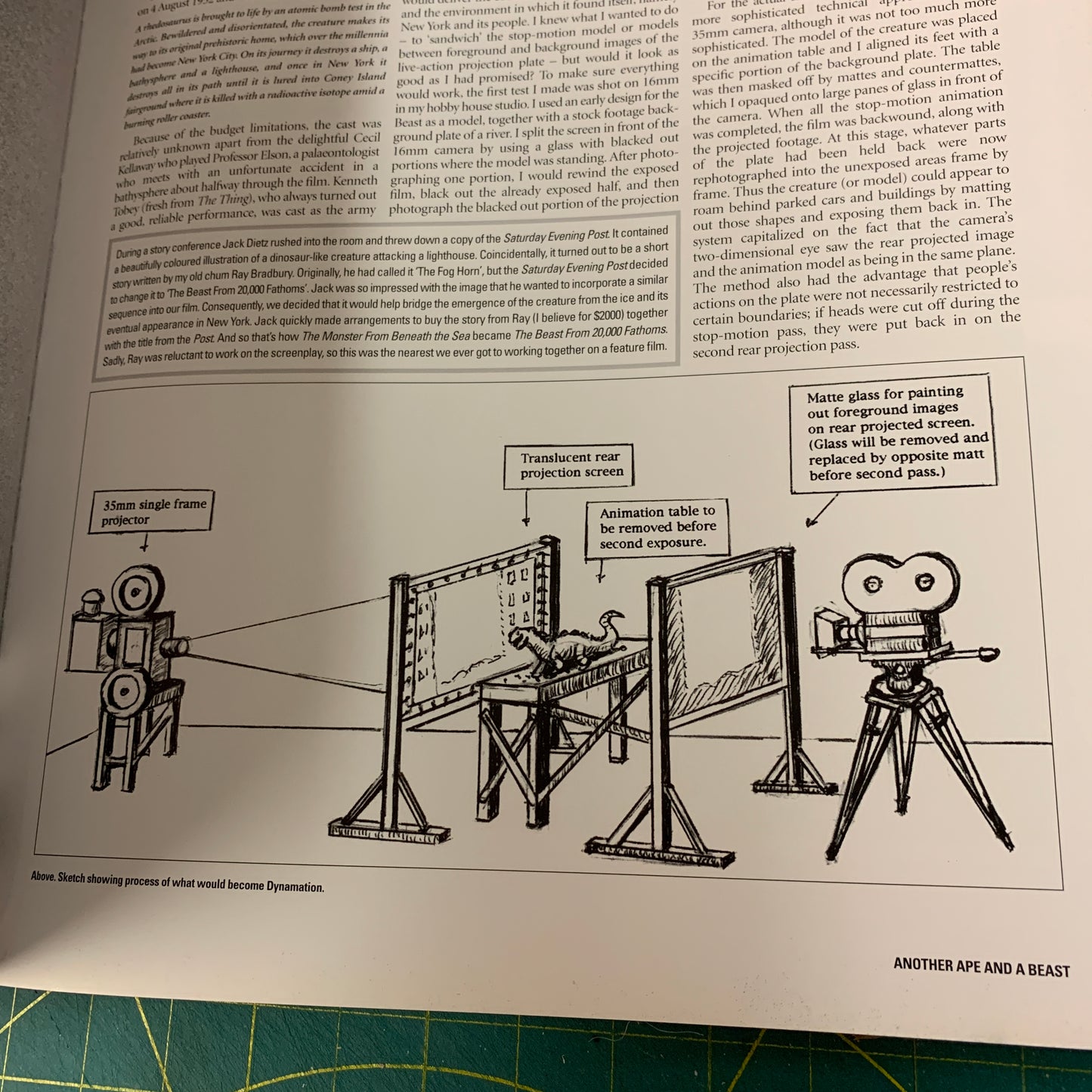 Ray Harryhausen – An animated life