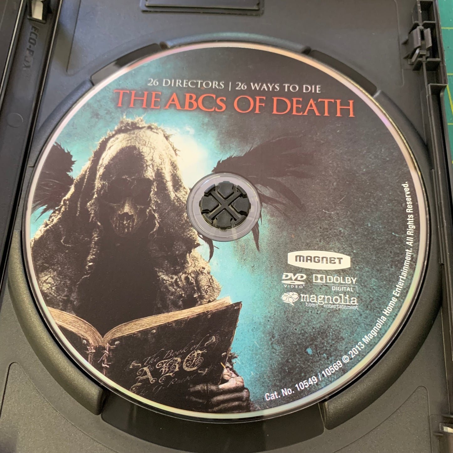 The ABCs of Death