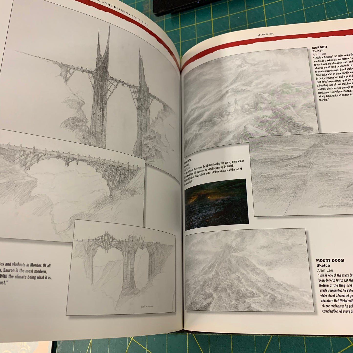 The Art of The Return of the King