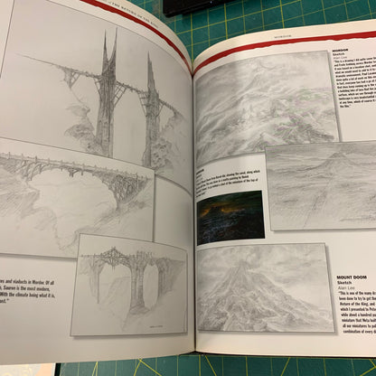 The Art of The Return of the King