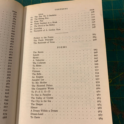 Edgar Allan Poe — The Complete Tales and Poems