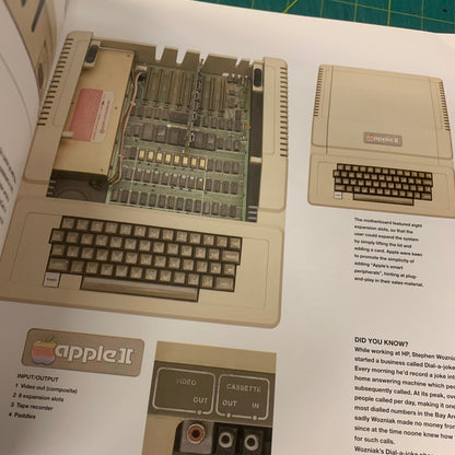 Digital Retro - The Evolution and Design of the Personal Computer