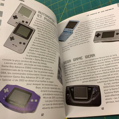 Rétro Gaming — Une Histoire des Jeux Vidéo