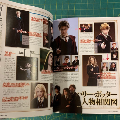 Mook Movie Research volume 1