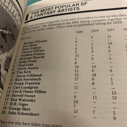 The Illustrated Book of Science Fiction Lists