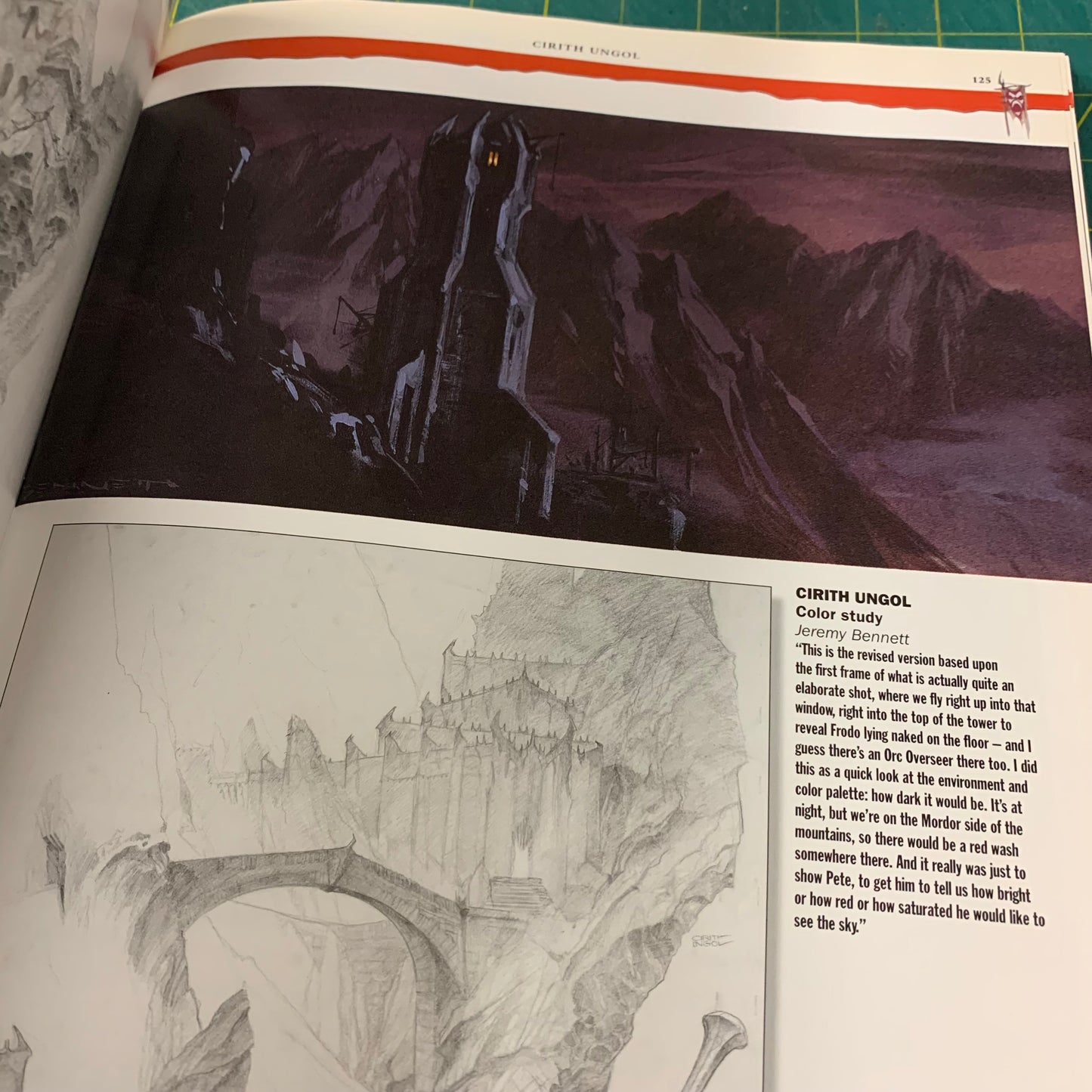 The Art of The Return of the King