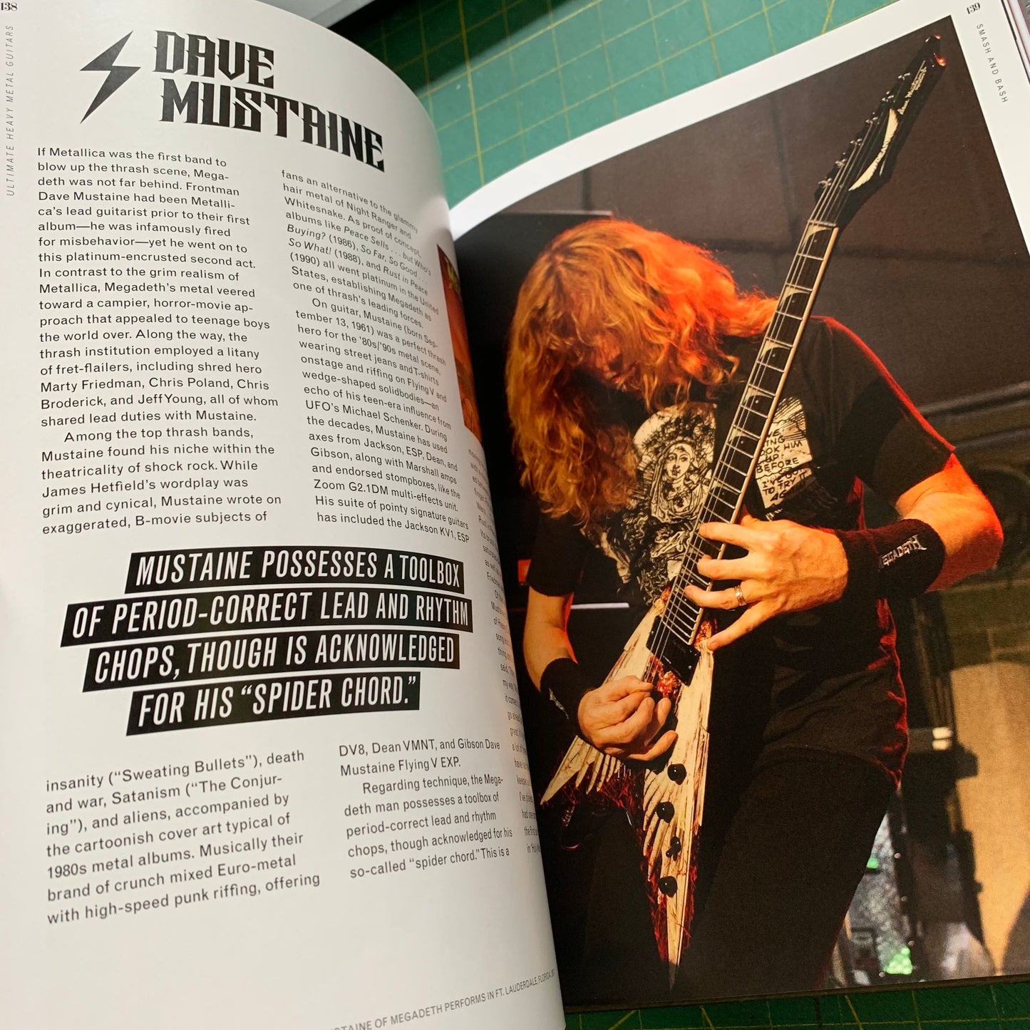 Ultimate Heavy Metal Guitars