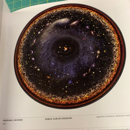 Universe — Exploring the Astronomical World