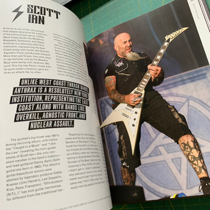 Ultimate Heavy Metal Guitars