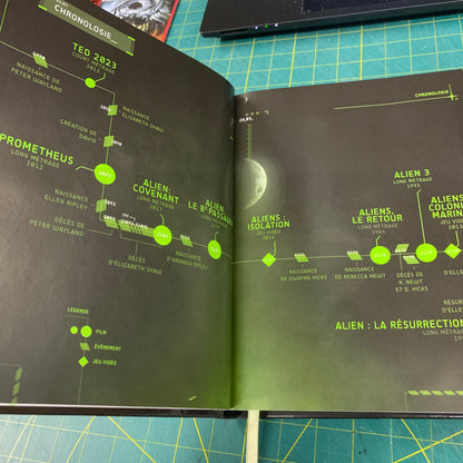 Alien: La Xénographie