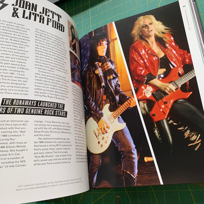 Ultimate Heavy Metal Guitars