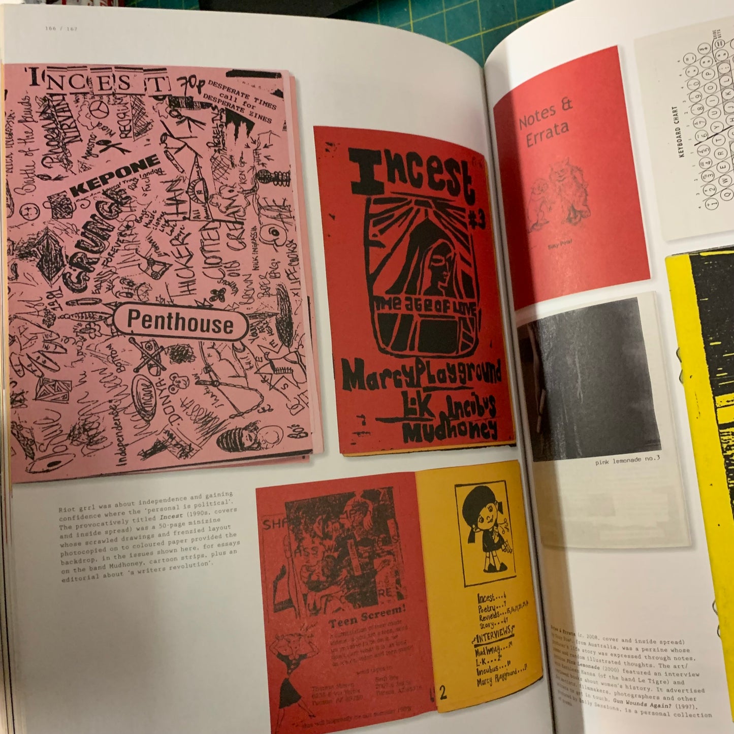 Fanzines — The DIY Revolution