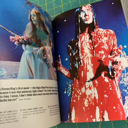 Horror Cinema — The Best Scary Movies of all Time