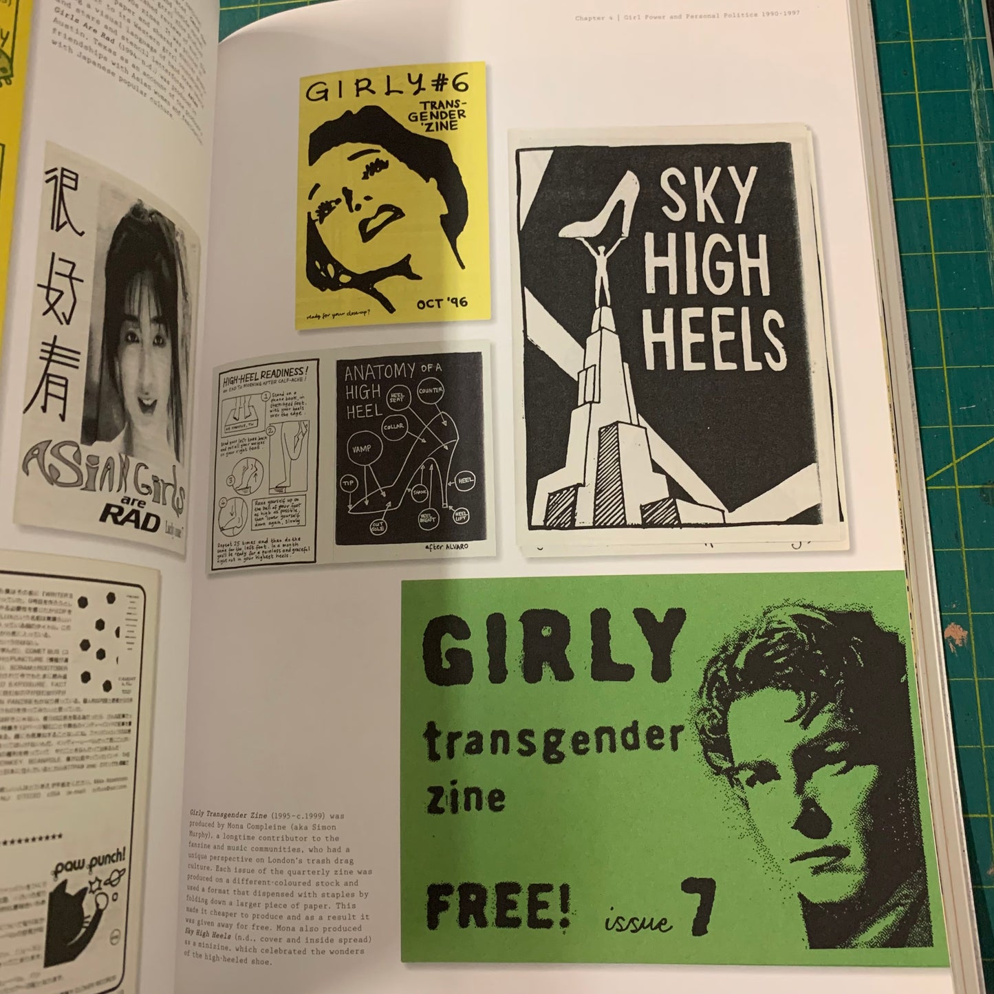 Fanzines — The DIY Revolution