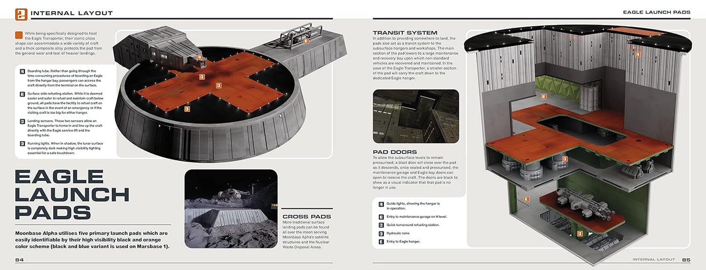 Space: 1999 – Moonbase Alpha technical operations manual