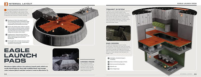 Space: 1999 – Moonbase Alpha technical operations manual